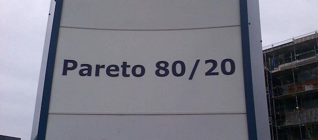 Pareto Principle Pareto Principle