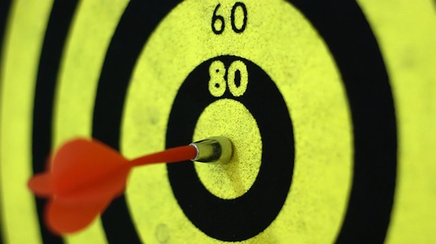 Keyword Research Keyword Research