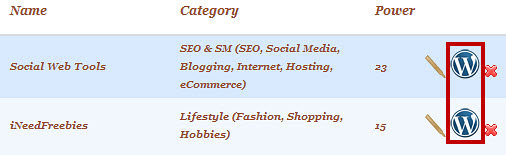 Install the MyBlogGuest WordPress Plugin Install the MyBlogGuest WordPress Plugin