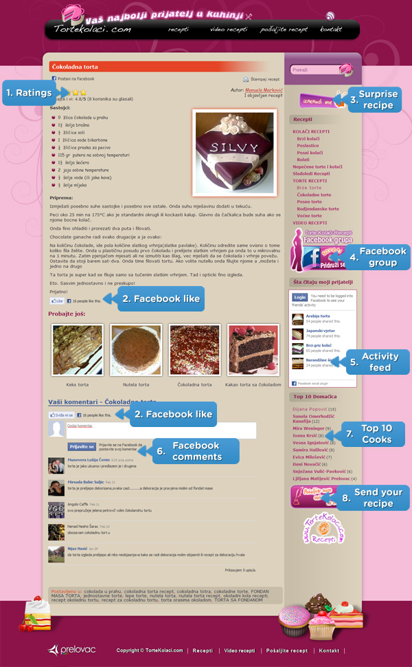 TorteKolaci Social Elements TorteKolaci Social Elements