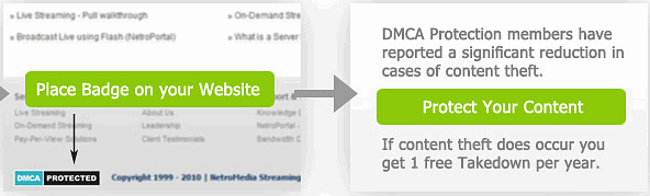 DMCA WaterMarker WordPress Plugin