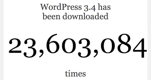 WordPress 3.4 Downloads