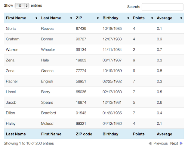 TablePress: The New Best WordPress Table Plugin? - ManageWP