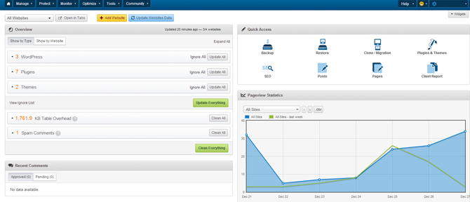 ManageWP Quick Access Widget