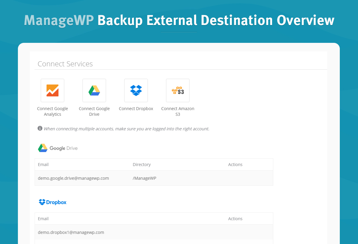 external destinations overview