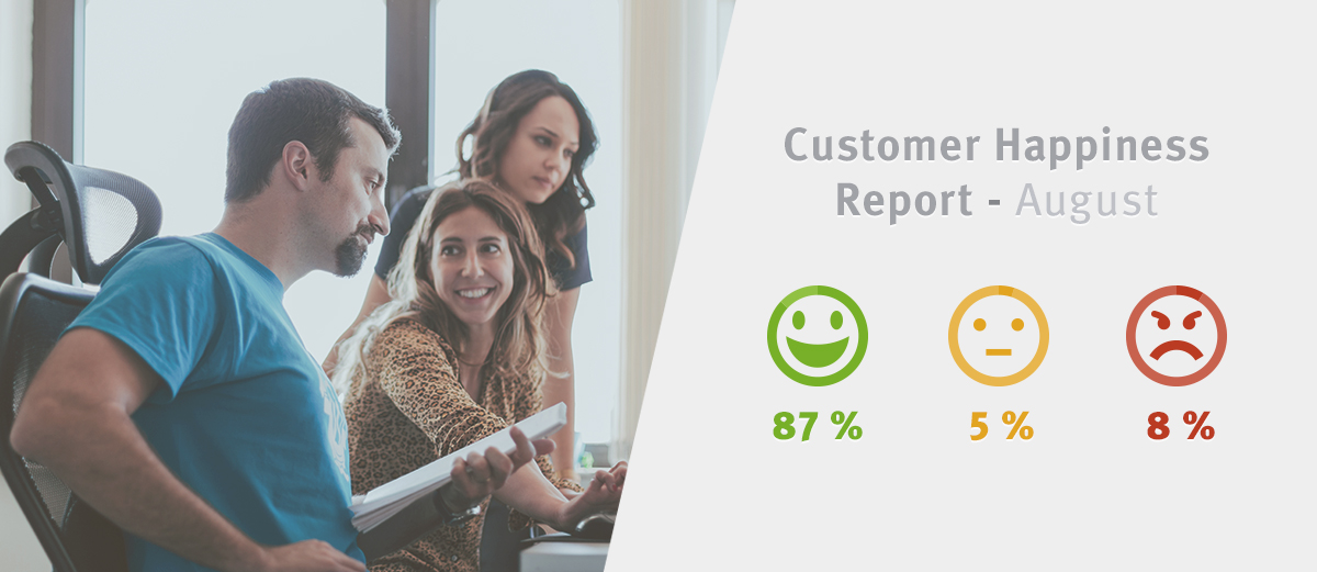 ManageWP Customer Happiness Report