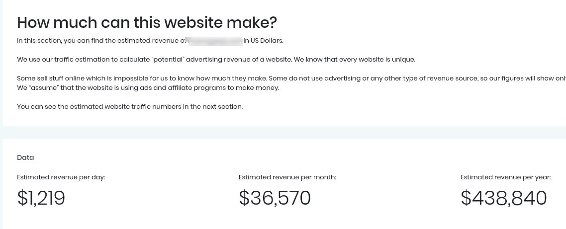 Estimated revenue results on Worth of Web.