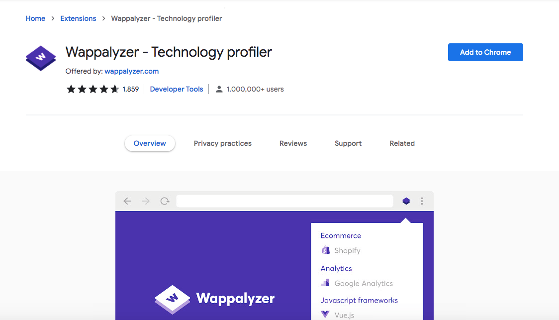 Extensão Wappalyzer